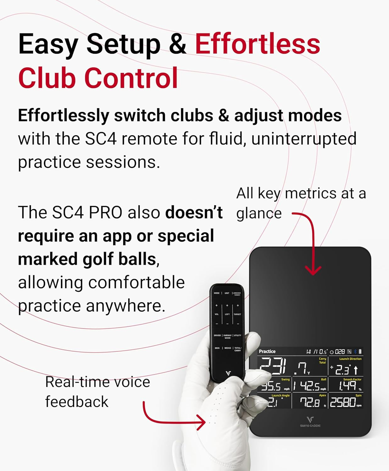SC4 PRO Golf Launch Monitor & 3D Driving Range Simulator