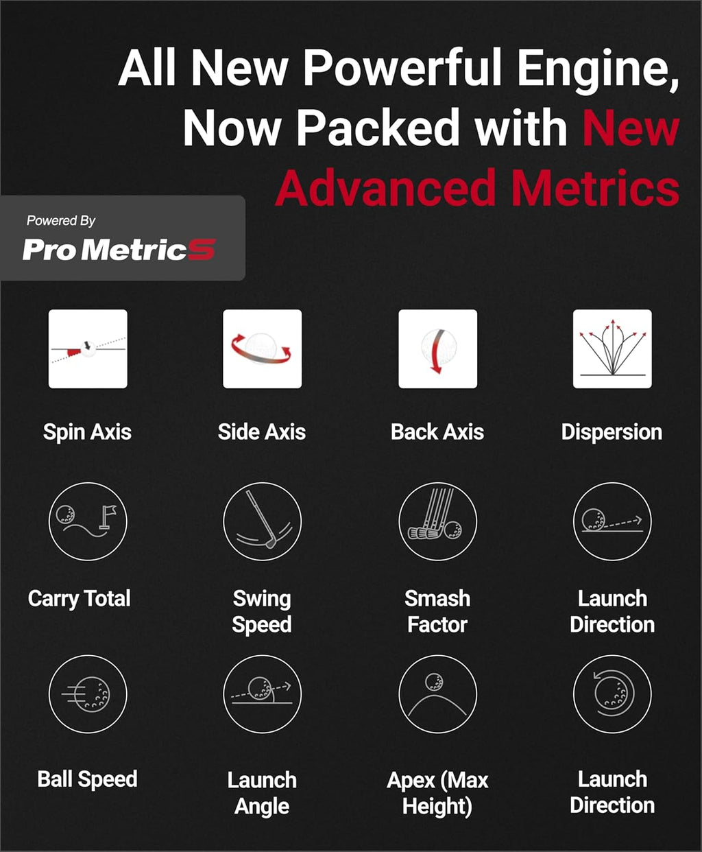 SC4 PRO Golf Launch Monitor & 3D Driving Range Simulator